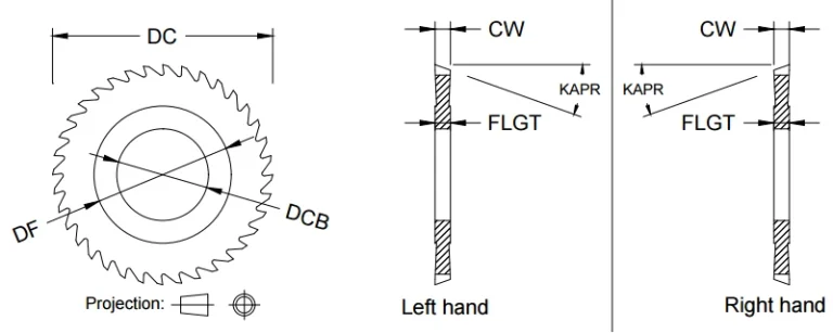 Parting off slitting saw blade