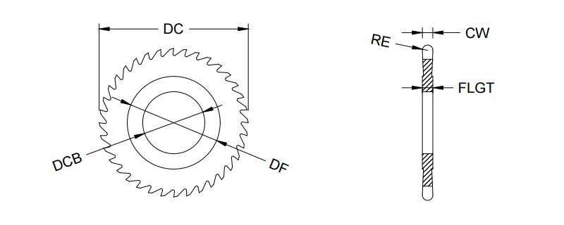Slitting saw with full radius